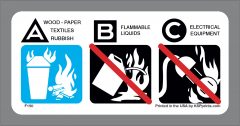 Class a fire extinguisher label