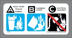 AB Classification Label