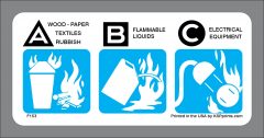 ABC Extinguisher Class Label