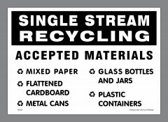 All In One Waste Decals include Single Stream Recycling Stickers