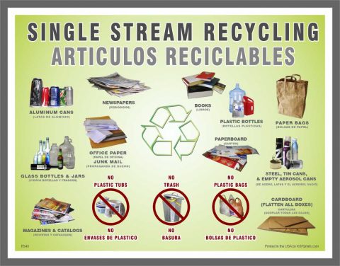 Full Color Single Stream Recycling Label