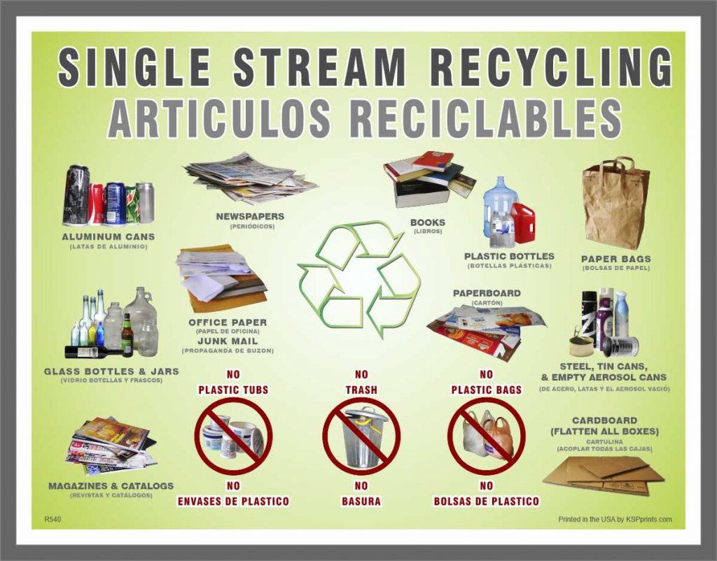 Single Stream Recycling