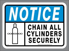 CHAIN ALL CYLINDERS SECURELY