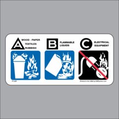 AB extinguisher class label showing Class A and B fire types. Printed on durable outdoor vinyl, 2.375 x 5 inches. Used for identifying the correct extinguisher.