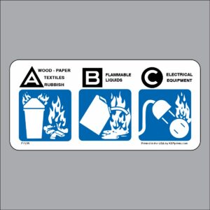ABC extinguisher class label showing Class A,B,and C fire types. Printed on durable outdoor vinyl, 2.375 x 5 inches. Used for identifying the correct extinguisher.